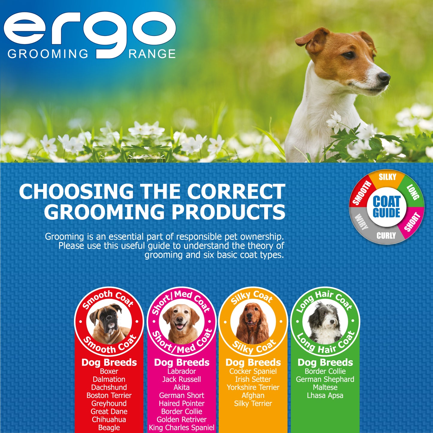 ANCOL Ergo - Nail Scissor Clippers